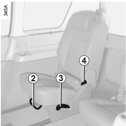 RENAULT ESPACE 4 2010 - SIÈGES ARRIÈRE : FONCTIONNALITÉS (3/4) - 1