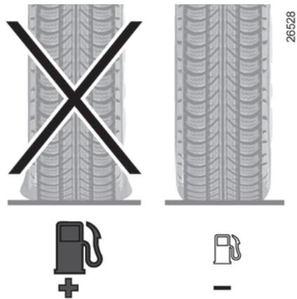 RENAULT ESPACE 4 2010 - Conseils d'utilisation - 1
