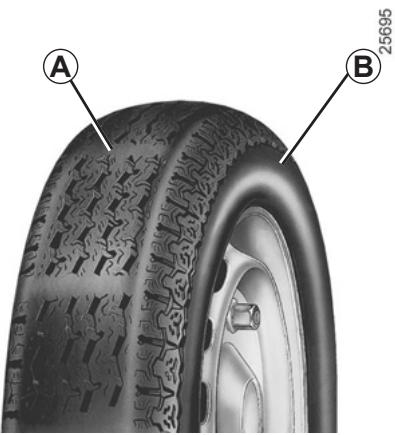 RENAULT ESPACE 4 2010 - KIT DE GONFLAGE DES PNEUMATIQUES (1/3) - 1