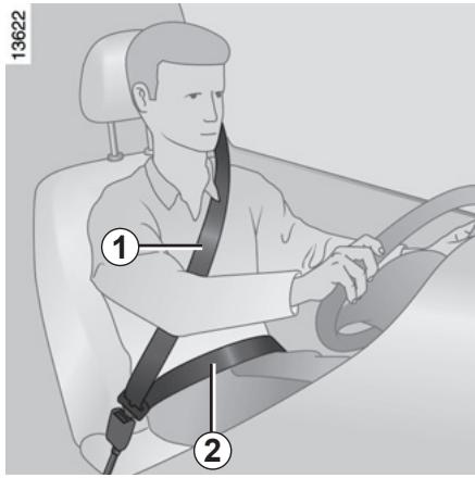 RENAULT ESPACE 4 2010 - Réglage de la position de conduite - 1
