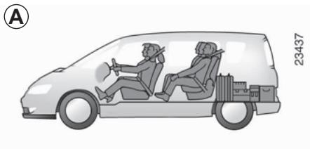 RENAULT ESPACE 4 2010 - TRANSPORT D'OBJETS DANS LE COFFRE - 1