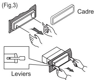 PEEKTON PKF 100 - Montage - par l'avant (emplacement DIN) - 3