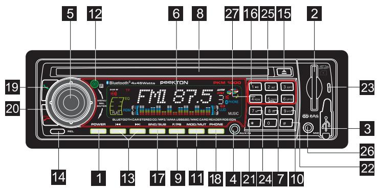 PEEKTON PKF 100 - Fonctions des touches - 1
