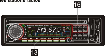 PEEKTON PKF 100 - Fonctionnement de la radio (suite) - 1