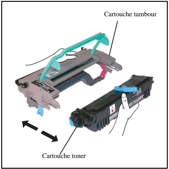 SAGEM AGORIS 4660 - Remplacement des cartouches - 5