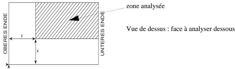 SAGEM AGORIS 4660 - Origine - 1