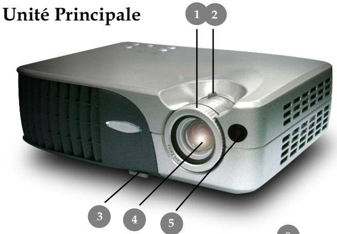 SAGEM CDP 1100-X - Aperçu du Produit - 1