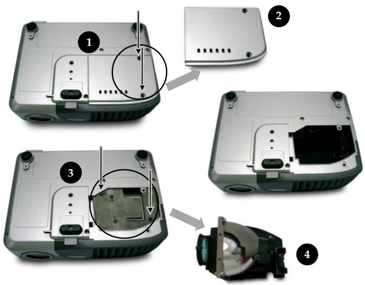 SAGEM CDP 1100-X - Remplacer la lampe - 1
