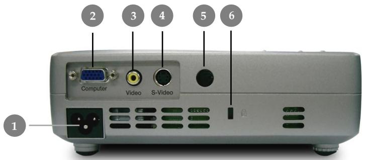 SAGEM CDP 1100-X - Aperçu du Produit - 4