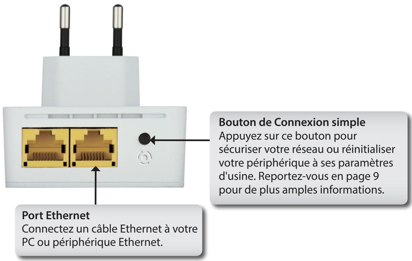 D-LINK AV2 - Caractéristiques - 2