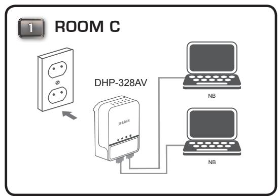 D-LINK AV2 - Ajout d'adaptateurs supplémentaires - 1