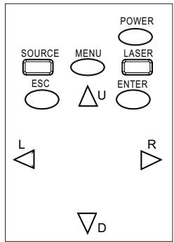 SAGEM MLP 2000-X - 7-1) Boutons de la télécommande - 2