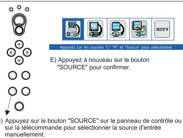 SAGEM MLP 2000-X - Mise en MARCHE - 5