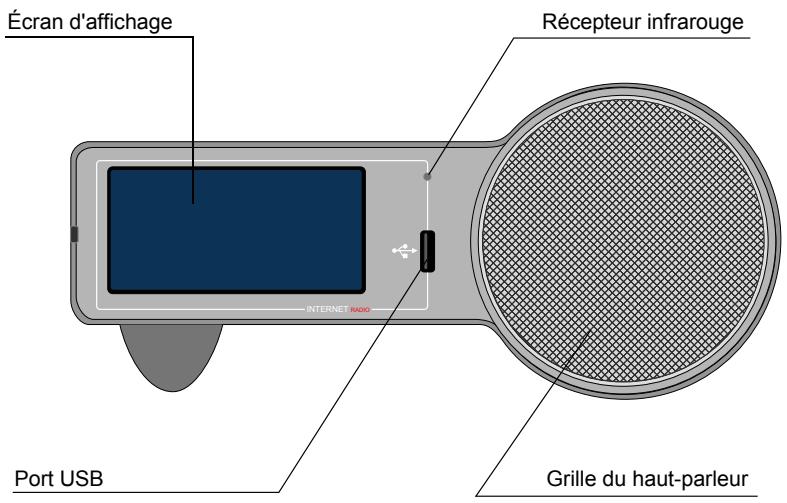 SAGEM MY DU@L RADIO 700 - PANNEAU AVANT - 1