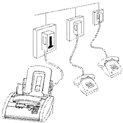 SAGEM PHONEFAX 2840 - En france - 2