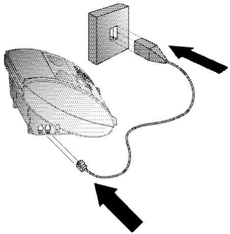 SAGEM PHONEFAX 2840 - Raccordement - 3