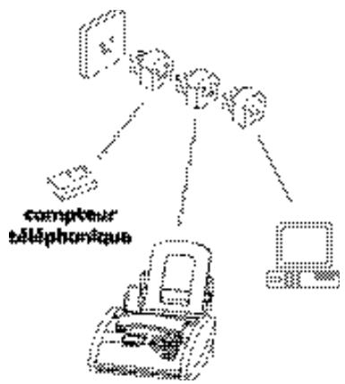 SAGEM PHONEFAX 2840 - En france - 6