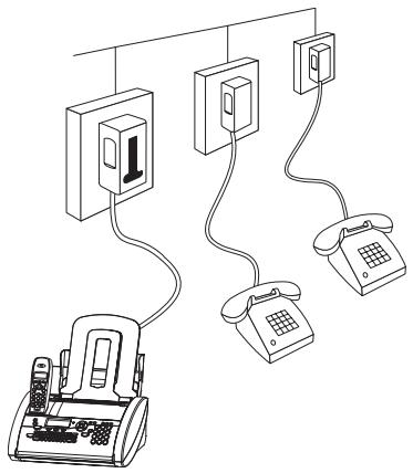SAGEM PHONEFAX 39TDS - En france - 2