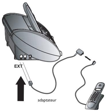 SAGEM PHONEFAX 39TDS - En suisse - 1
