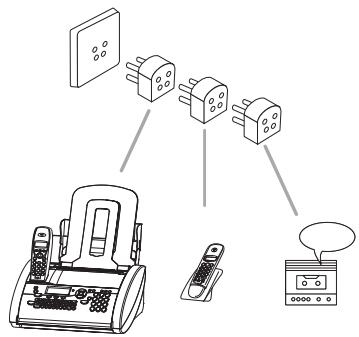 SAGEM PHONEFAX 39TDS - En france - 3