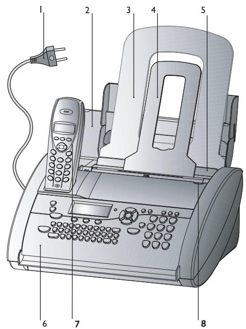 SAGEM PHONEFAX 39TDS - Description de l'appareil - 1