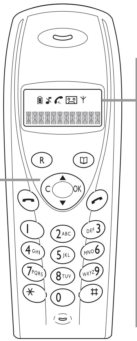 SAGEM PHONEFAX 39TDS - Pour les appareils avec répondeur intégré - 2