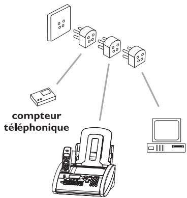 SAGEM PHONEFAX 39TDS - En france - 6