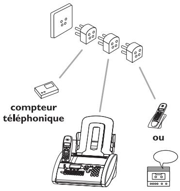 SAGEM PHONEFAX 39TDS - En france - 5