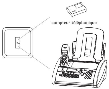 SAGEM PHONEFAX 39TDS - En suisse - 2