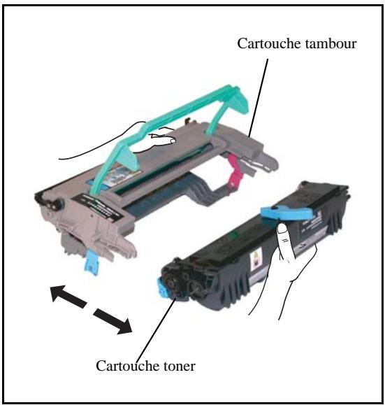 SAGEM AGORIS 4640 - Remplacement des cartouches - 5