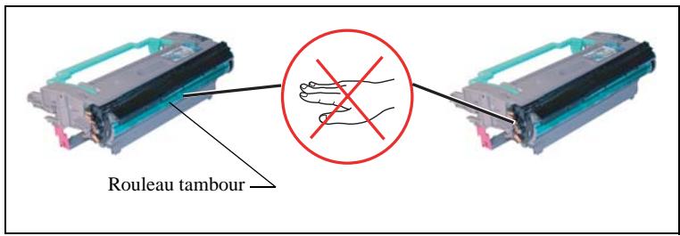 SAGEM AGORIS 4640 - Remplacement de la cartouche tambour - 5