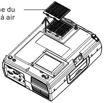 SAGEM FLP 3000-X - NETTOYER ET REMPLACER LE FILTRE A AIR - 1