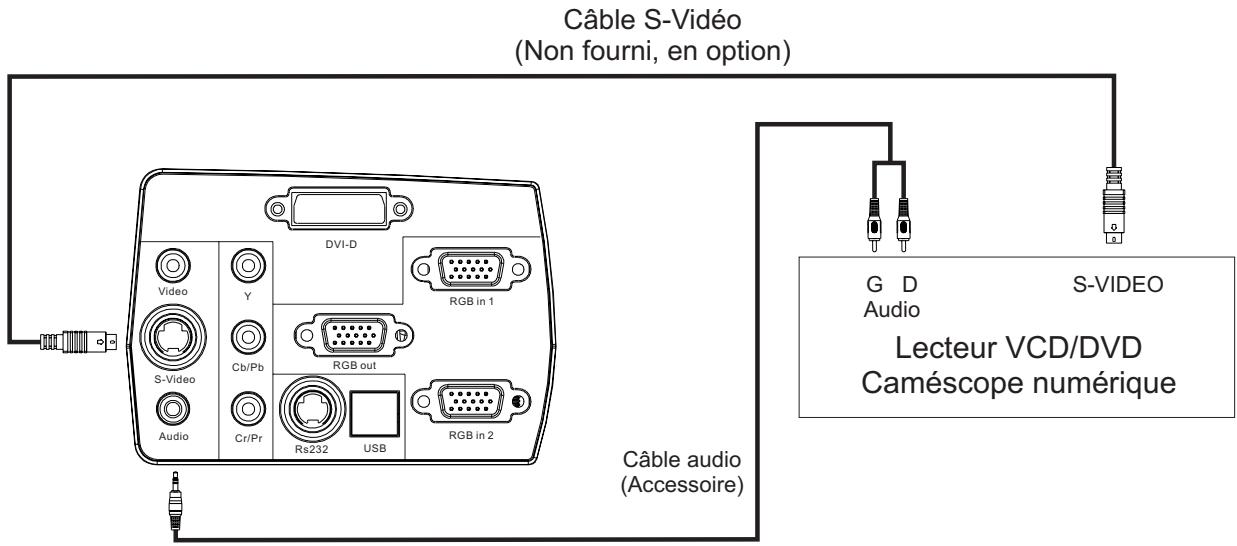 SAGEM FLP 3000-X - Images S-Viséo - 1