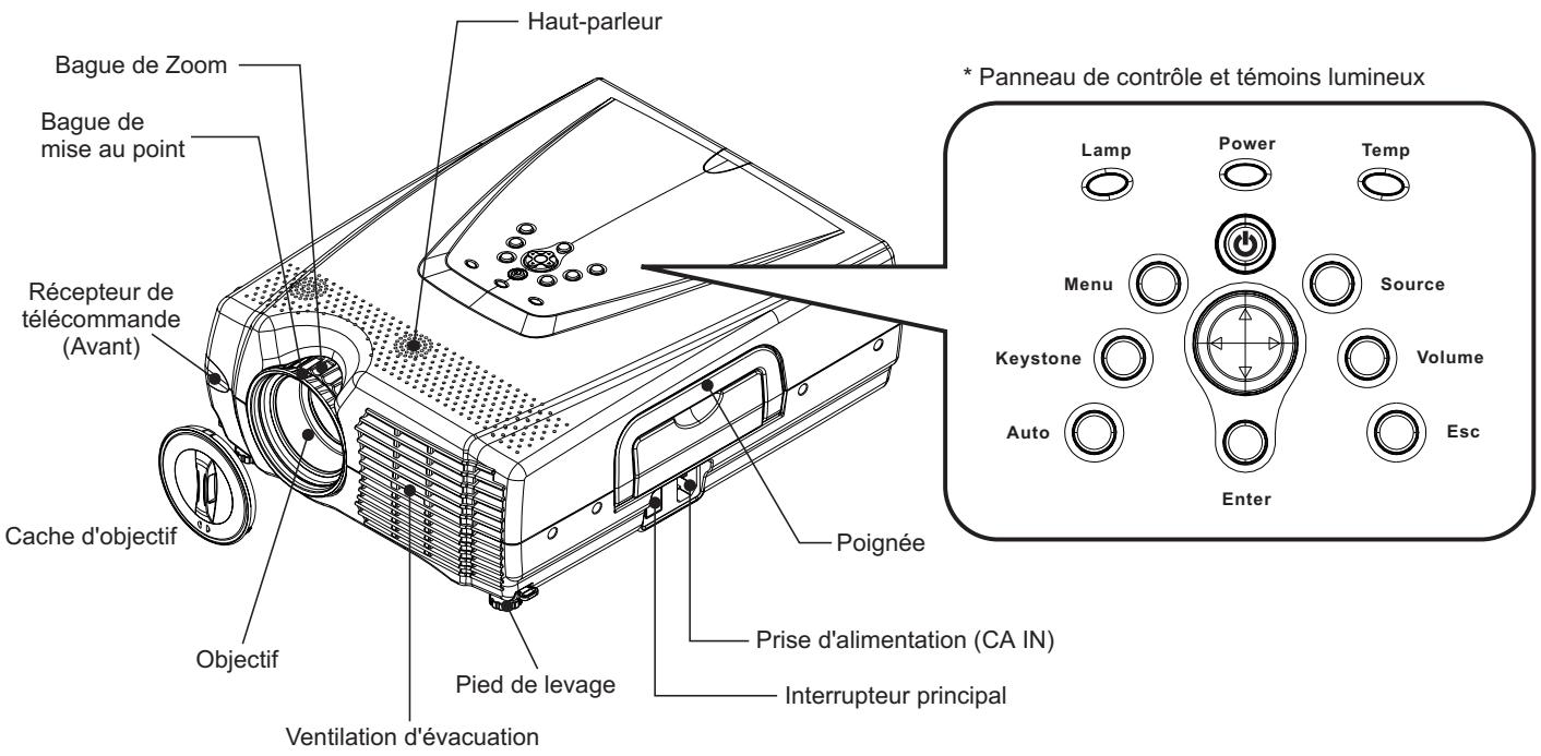 SAGEM FLP 3000-X - ATTENTION - 12
