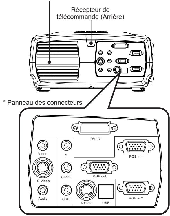 SAGEM FLP 3000-X - ATTENTION - 14