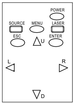 SAGEM FLP 3000-X - Touches de fonctions générales - 2