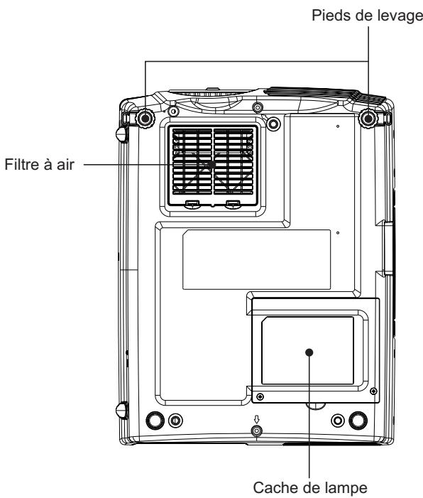SAGEM FLP 3000-X - ATTENTION - 13