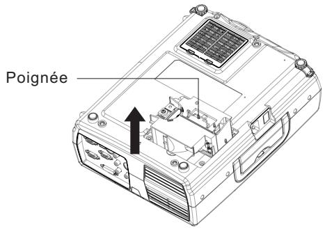 SAGEM FLP 3000-X - AVERTISSEMENT! - 7
