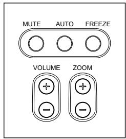 SAGEM FLP 3000-X - Touches de fonctions générales - 4