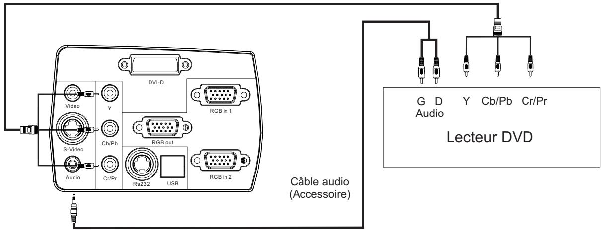SAGEM FLP 3000-X - Images S-Viséo - 2