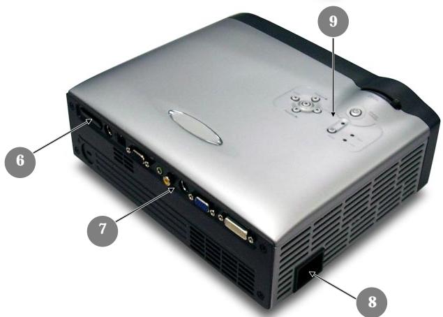 SAGEM MDP 2300X - Unité Principale - 2