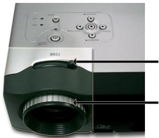 SAGEM MDP 2300X - Régler le Zoom/Mise au point du Projecteur - 1