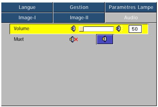 SAGEM MDP 2300X - Mode Ordinateur / Video - 1