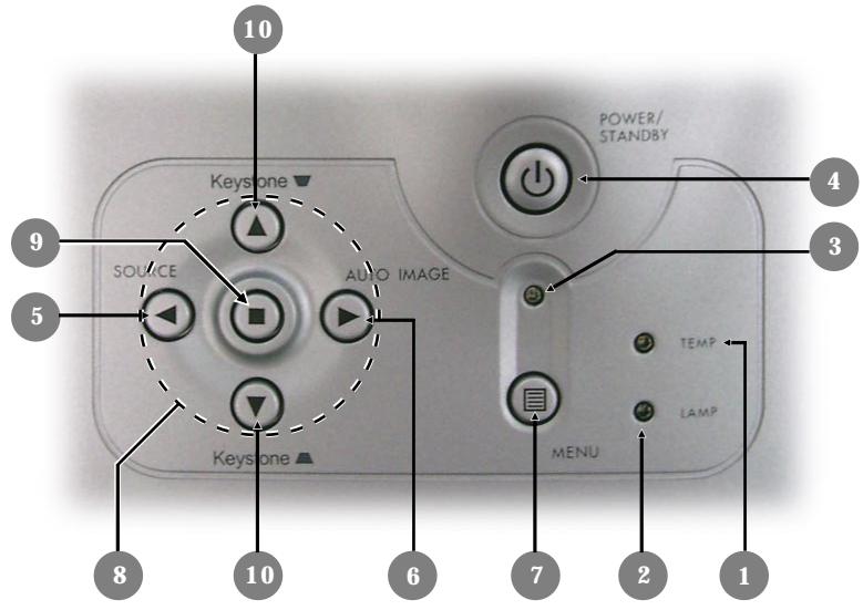 SAGEM MDP 2300X - Unité Principale - 3