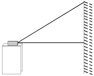 SAGEM MLP 1300 - Distance de projection et taille d'image - 1