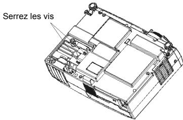 SAGEM MLP 1300 - Avertissement - 11