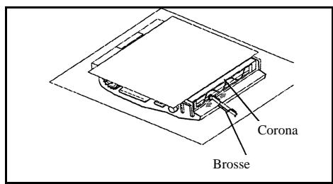 SAGEM MF 3850 MF 3830 - Nettoyage de l'unité de chargement - 8
