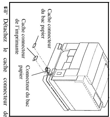 SAGEM MF 3850 MF 3830 - Installation du bac papier supplémentaire (suivant modèle) - 2