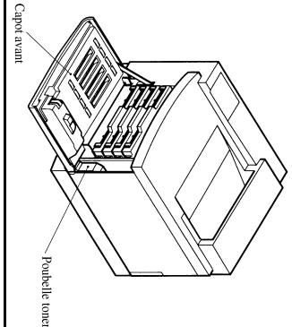 SAGEM MF 3850 MF 3830 - Remplacement de la poubelle toner - 1