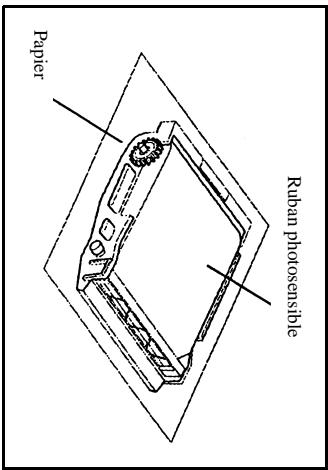 SAGEM MF 3850 MF 3830 - Nettoyage de l'unité de chargement - 3